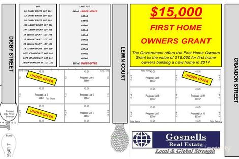 Property photo of LOT 108/20 Lewin Court Gosnells WA 6110