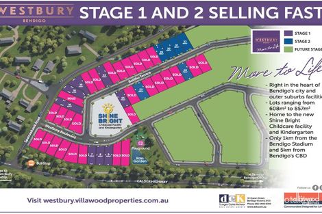 Lot 47 Bolitho Tce, Maiden Gully, VIC 3551