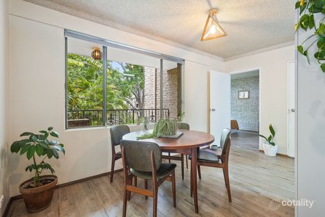 Property photo of 22/27 Osborne Street Wollongong NSW 2500