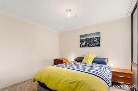 Property photo of 21/22-26 Corrimal Street Wollongong NSW 2500