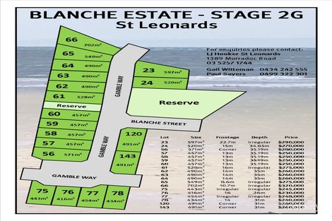 42-44 Gamble Way, St Leonards, VIC 3223