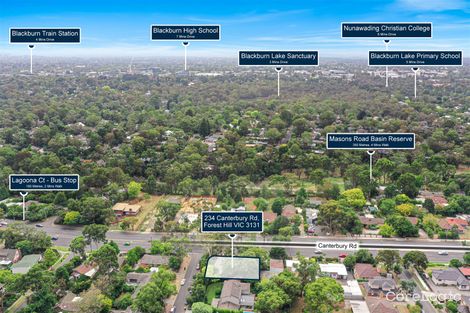 Property photo of 234 Canterbury Road Forest Hill VIC 3131