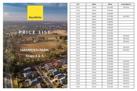 Property photo of 3 Hampden Way Strathalbyn SA 5255