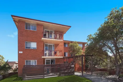 Property photo of 7/48 Keira Street Wollongong NSW 2500