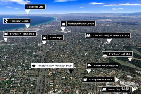 Property photo of 8 Settlers Way Frankston South VIC 3199