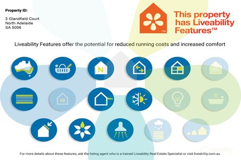 Property photo of 3 Glandfield Court North Adelaide SA 5006
