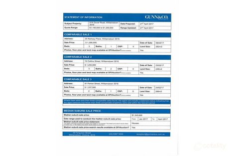 Property photo of 51B Dover Road Williamstown VIC 3016