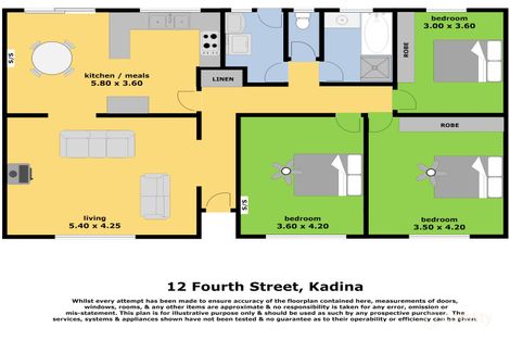 Property photo of 12 Fourth Street Kadina SA 5554