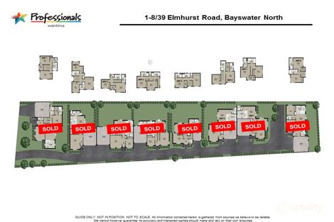 Property photo of 1-3 Elmhurst Road Bayswater North VIC 3153