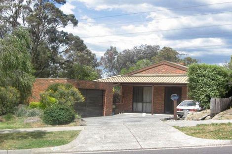 66 Holmbury Bvd, Mulgrave, VIC 3170