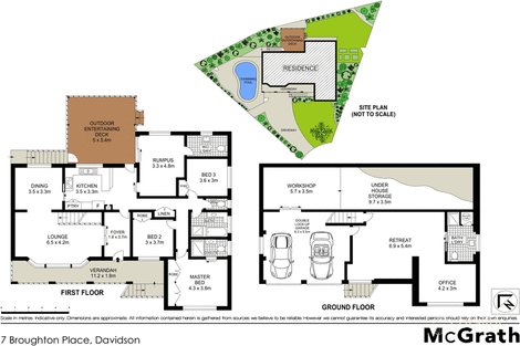 Property photo of 7 Broughton Street Davidson NSW 2085