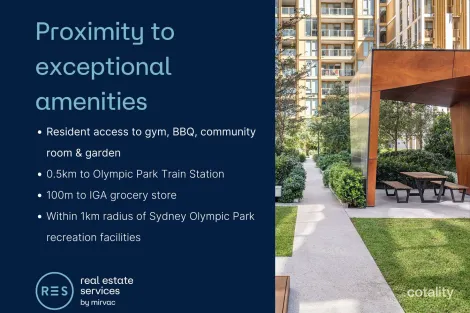 Property photo of 22702/2B Figtree Drive Sydney Olympic Park NSW 2127