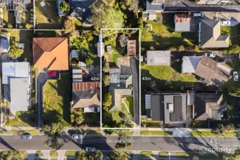 Property photo of 2 Second Street Clayton South VIC 3169