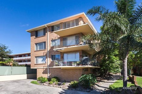 5/8 First St, Wollongong, NSW 2500