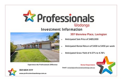 Property photo of 397 Wenview Place Lavington NSW 2641