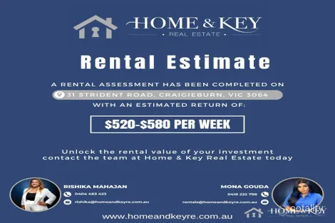 Property photo of 31 Strident Road Craigieburn VIC 3064