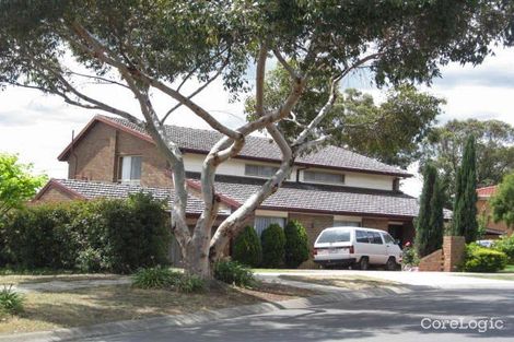 Property photo of 8 Nimmo Court Mulgrave VIC 3170