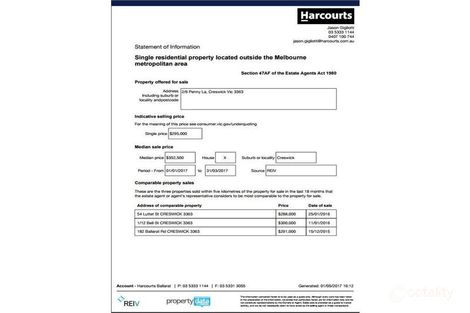 Property photo of 2/6 Penny Lane Creswick VIC 3363