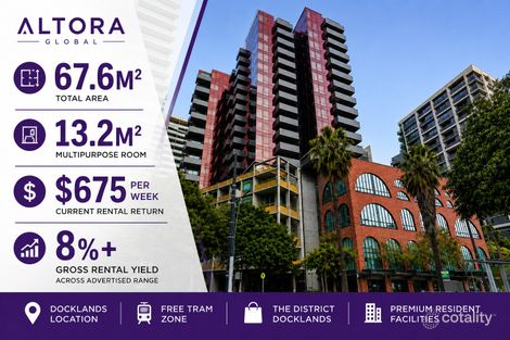 707/3 AQUITANIA WAY, DOCKLANDS, VIC 3008