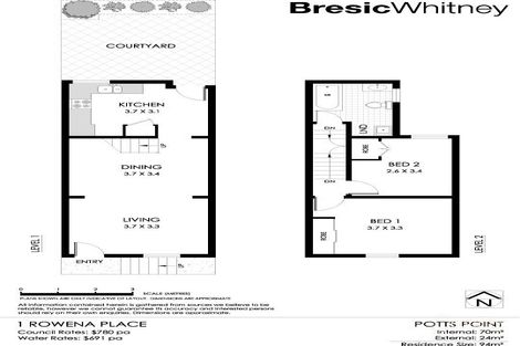 Property photo of 1 Rowena Place Potts Point NSW 2011