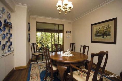 Property photo of 31 Leyland Road Mount Waverley VIC 3149