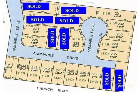 Lot 244 Annmaree Dr, Indented Head, VIC 3223