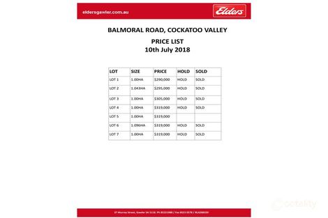 581 Balmoral Rd, Cockatoo Valley, SA 5351