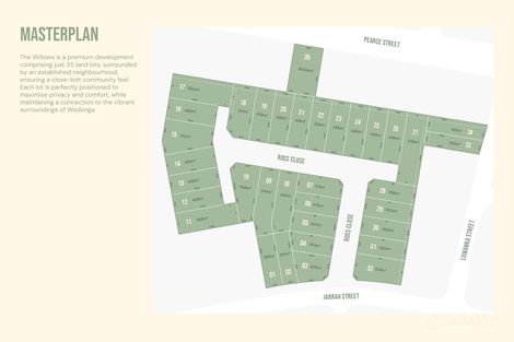 Property photo of 8 Ross Close Wodonga VIC 3690