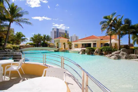 2025/23 Ferny Ave, Surfers Paradise, QLD 4217