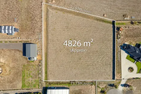 5 Conifer Ct, Teesdale, VIC 3328