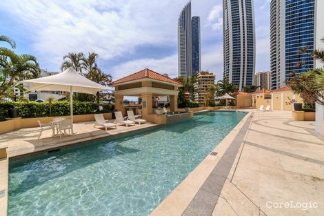 Property photo of 2326/23 Ferny Avenue Surfers Paradise QLD 4217