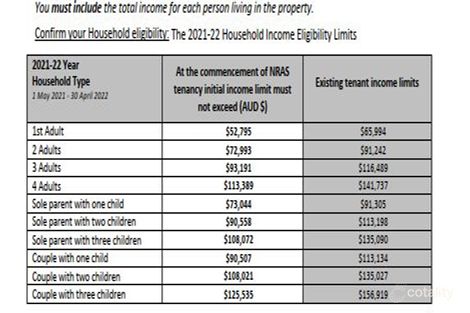 902/557-561 Little Lonsdale St, Melbourne, VIC 3000