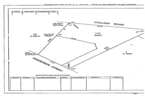 3a Sanderson St, Embleton, WA 6062