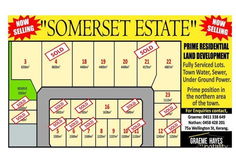 Property photo of 117 Wattle Avenue Kerang VIC 3579