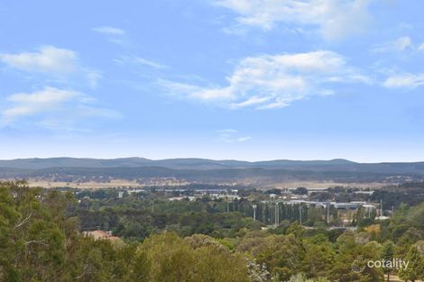 Property photo of 20/27 Leahy Close Narrabundah ACT 2604
