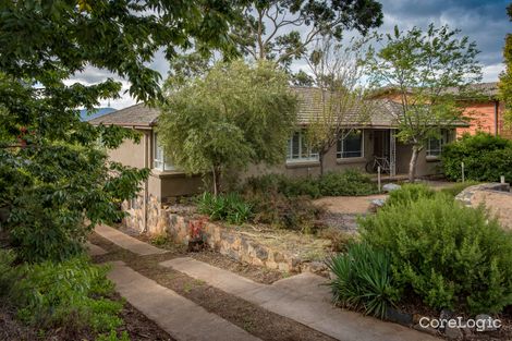 Property photo of 19 Beauchamp Street Deakin ACT 2600