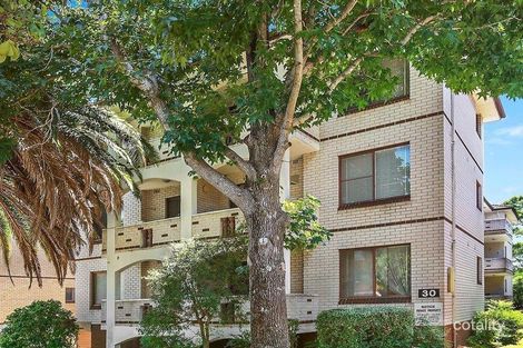 Property photo of 8/30 Nelson Street Penshurst NSW 2222