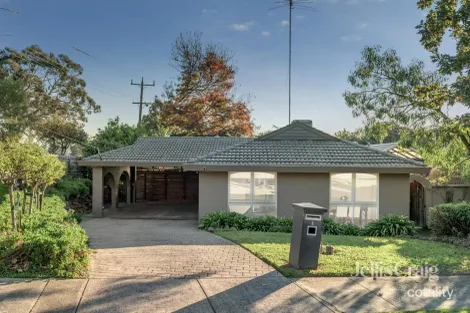 1 Appleblossom Ct, Viewbank, VIC 3084