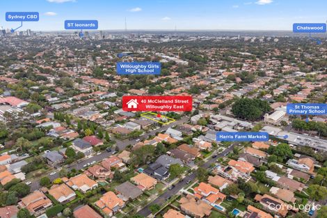 Property photo of 40 McClelland Street Willoughby East NSW 2068