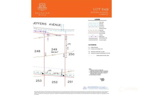 Property photo of 3 Jefferis Avenue Cobbitty NSW 2570
