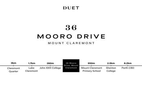 Property photo of 36 Mooro Drive Mount Claremont WA 6010