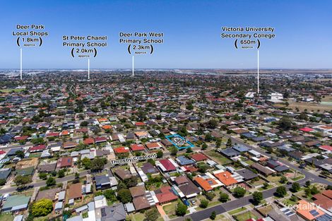 Property photo of 29 Throsby Crescent Deer Park VIC 3023