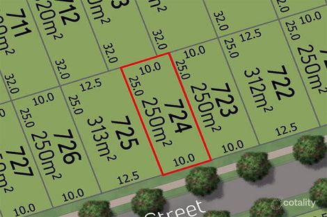 Property photo of LOT 724 Colvin Street Oonoonba QLD 4811