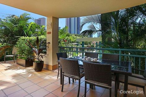 Property photo of 1/12 Monte Carlo Avenue Surfers Paradise QLD 4217