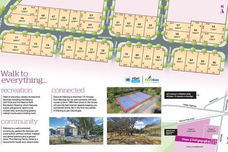 Property photo of 22 Hills Road Marong VIC 3515