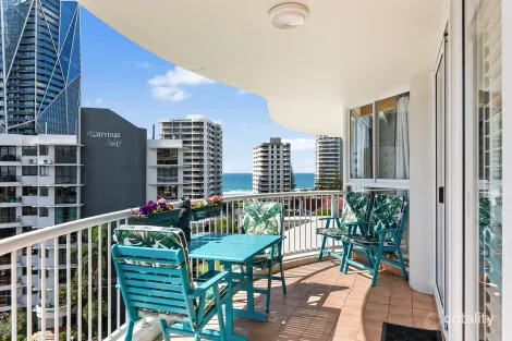 71/210-218 Surf Pde, Surfers Paradise, QLD 4217