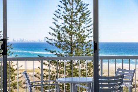 Property photo of 804/6 Coyne Street Coolangatta QLD 4225