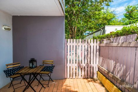 Property photo of 17/15 Howitt Street Kingston ACT 2604