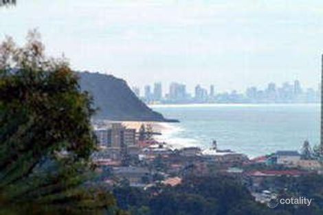 Property photo of 32 Albany Avenue Currumbin QLD 4223