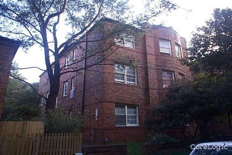 Property photo of 5 Palmerston Avenue Bronte NSW 2024